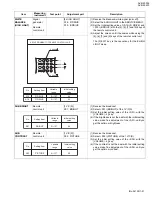 Preview for 21 page of JVC AV-N29304 Service Manual