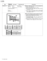 Preview for 22 page of JVC AV-N29304 Service Manual