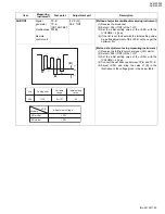 Preview for 23 page of JVC AV-N29304 Service Manual