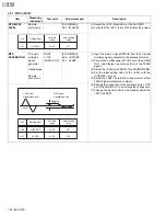 Preview for 24 page of JVC AV-N29304 Service Manual