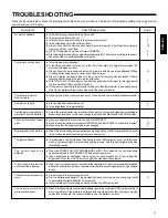 Preview for 17 page of JVC AV-P950E Instructions Manual