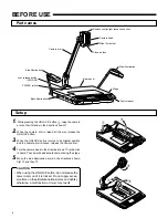 Preview for 4 page of JVC AV-P950U - Digital Presenter Instructions Manual