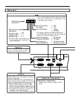 Preview for 8 page of JVC AV-P950U - Digital Presenter Instructions Manual