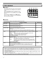 Preview for 10 page of JVC AV-P950U - Digital Presenter Instructions Manual