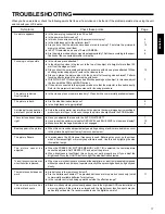 Preview for 17 page of JVC AV-P950U - Digital Presenter Instructions Manual