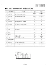 Preview for 3 page of JVC AV21BT7EEB Service Manual