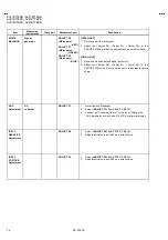 Preview for 12 page of JVC AV21BT7EEB Service Manual