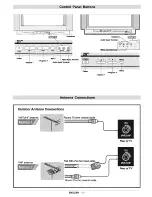 Preview for 4 page of JVC AV21BT7EPB Instructions Manual