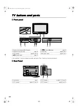 Preview for 32 page of JVC AV24WT5EK Instructions Manual