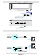 Preview for 4 page of JVC AV28BH7EPB (Dutch) Gebruiksaanwijzing