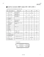 Preview for 3 page of JVC AV28CH1EUB Service Manual