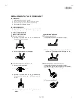 Preview for 9 page of JVC AV28CH1EUB Service Manual