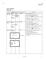 Preview for 17 page of JVC AV28CH1EUB Service Manual