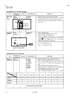 Preview for 18 page of JVC AV28CH1EUB Service Manual