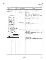 Preview for 21 page of JVC AV28CH1EUB Service Manual