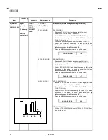 Preview for 22 page of JVC AV28CH1EUB Service Manual