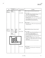 Preview for 23 page of JVC AV28CH1EUB Service Manual