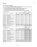 Preview for 24 page of JVC AV28CH1EUB Service Manual