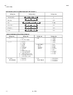 Preview for 18 page of JVC AV42PD20ES Service Manual