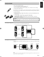 Preview for 5 page of JVC AX-V55BK Instructions Manual