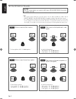 Preview for 6 page of JVC AX-V55BK Instructions Manual