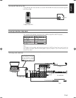 Preview for 7 page of JVC AX-V55BK Instructions Manual