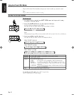 Preview for 16 page of JVC AX-V55BK Instructions Manual