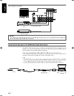 Preview for 12 page of JVC AX-V5BK Instructions Manual