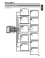 Preview for 85 page of JVC BD-X200E Instructions Manual