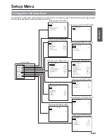 Preview for 182 page of JVC BD-X200E Instructions Manual