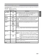 Preview for 186 page of JVC BD-X200E Instructions Manual