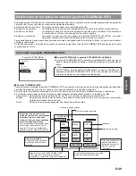 Preview for 342 page of JVC BD-X200E Instructions Manual