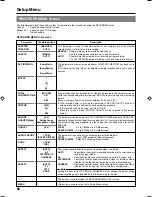 Preview for 82 page of JVC BD-X200U - Dvd Authoring Recorder Instructions Manual