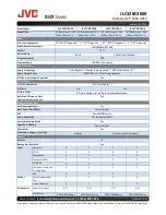 Preview for 2 page of JVC Black Crystal JLC32BC3002 Specifications