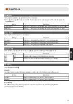 Preview for 35 page of JVC BLUEscent DLA-VS45NV Instructions Manual