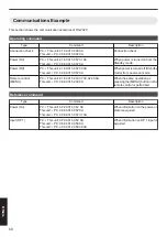 Preview for 60 page of JVC BLUEscent DLA-VS45NV Instructions Manual