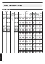 Preview for 64 page of JVC BLUEscent DLA-VS45NV Instructions Manual