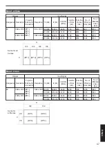 Preview for 67 page of JVC BLUEscent DLA-VS45NV Instructions Manual