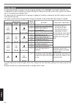 Preview for 70 page of JVC BLUEscent DLA-VS45NV Instructions Manual