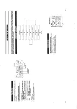 Preview for 92 page of JVC BR-S522U Service Manual