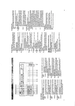 Preview for 106 page of JVC BR-S522U Service Manual