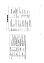 Preview for 111 page of JVC BR-S522U Service Manual