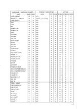 Preview for 129 page of JVC BR-S522U Service Manual