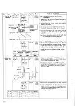 Preview for 188 page of JVC BR-S522U Service Manual