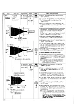 Preview for 192 page of JVC BR-S522U Service Manual