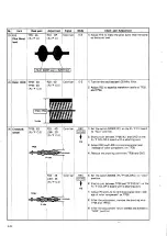 Preview for 196 page of JVC BR-S522U Service Manual