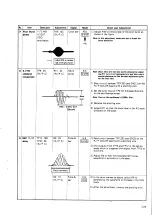 Preview for 201 page of JVC BR-S522U Service Manual