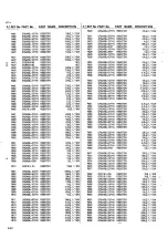 Preview for 360 page of JVC BR-S522U Service Manual