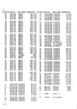 Preview for 364 page of JVC BR-S522U Service Manual