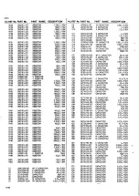 Preview for 374 page of JVC BR-S522U Service Manual